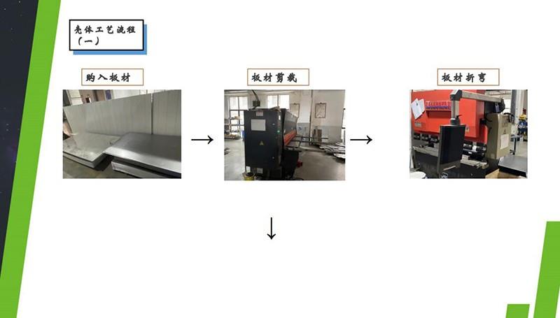壳体工艺流程（一）