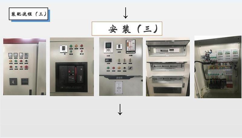 装配流程（三）